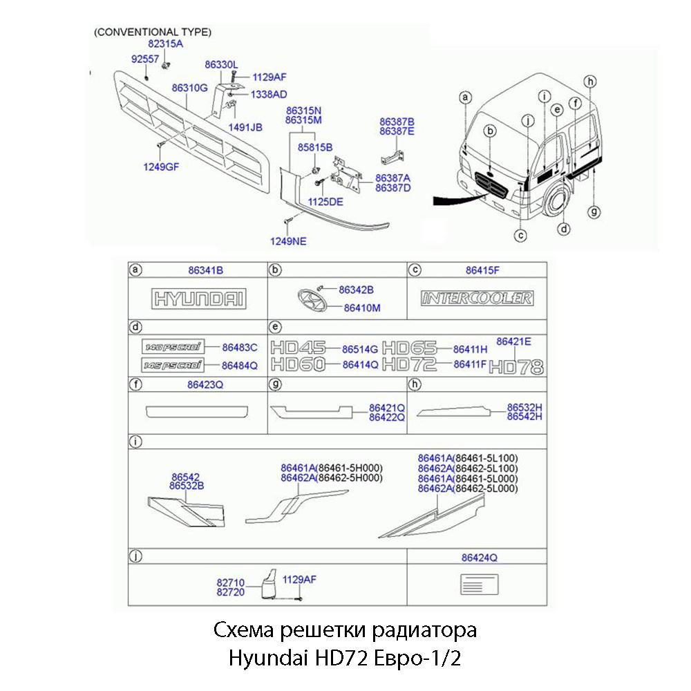 Решетка радиатора Hyundai HD72 Евро-1/2 до 2007 года | Ex-Trim